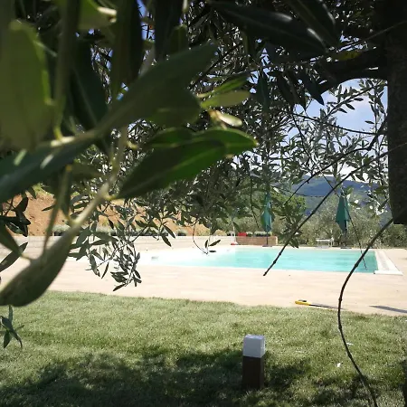 Casa Marconi Hébergement de vacances *