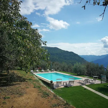 Casa Marconi