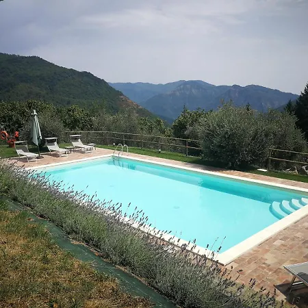 Casa Marconi