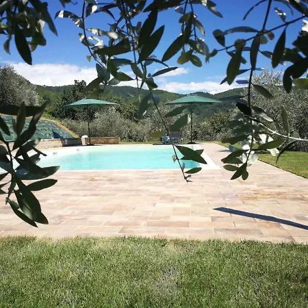 Holiday home Casa Marconi *
